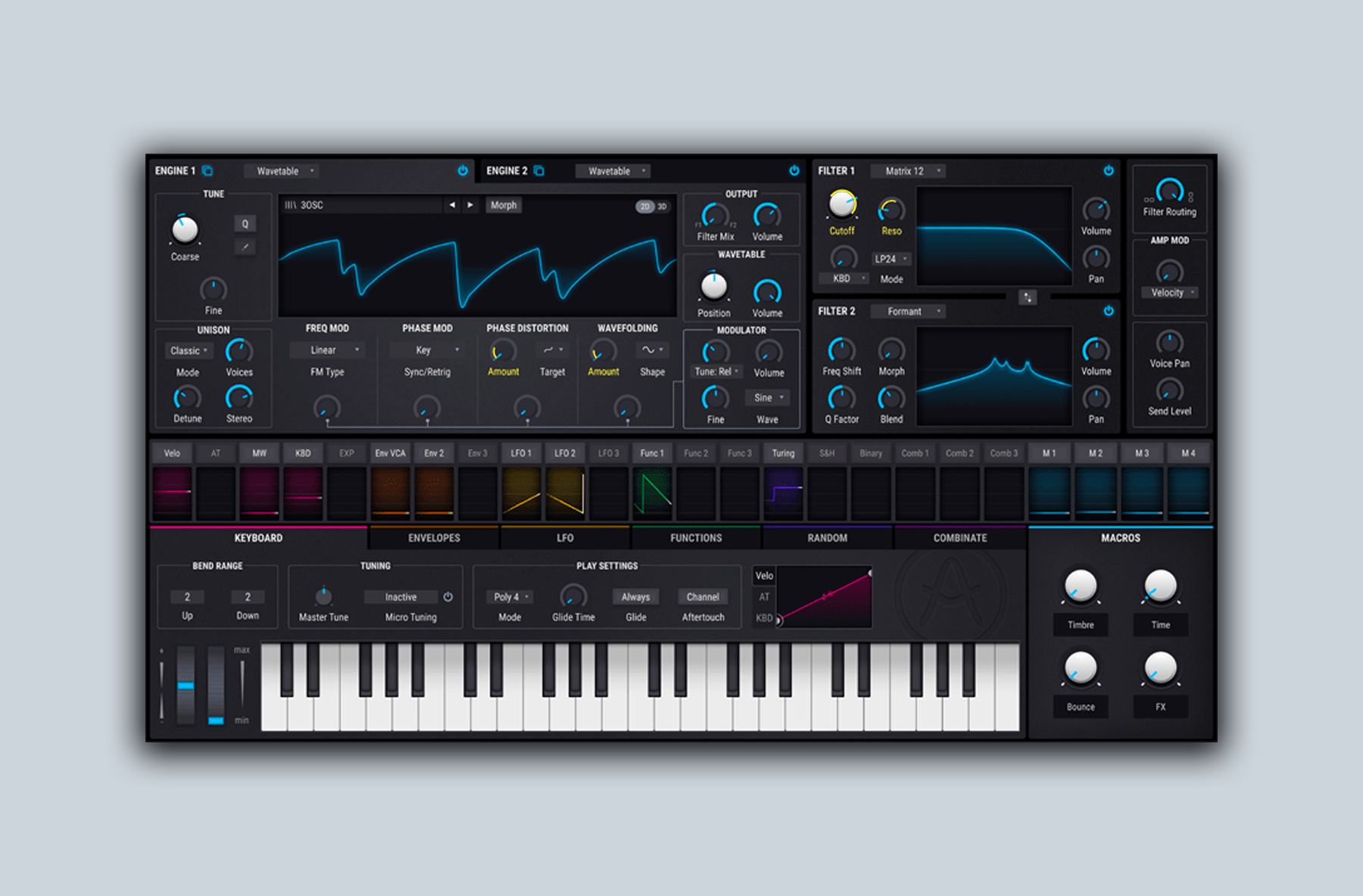 Best virtual deals synthesizer