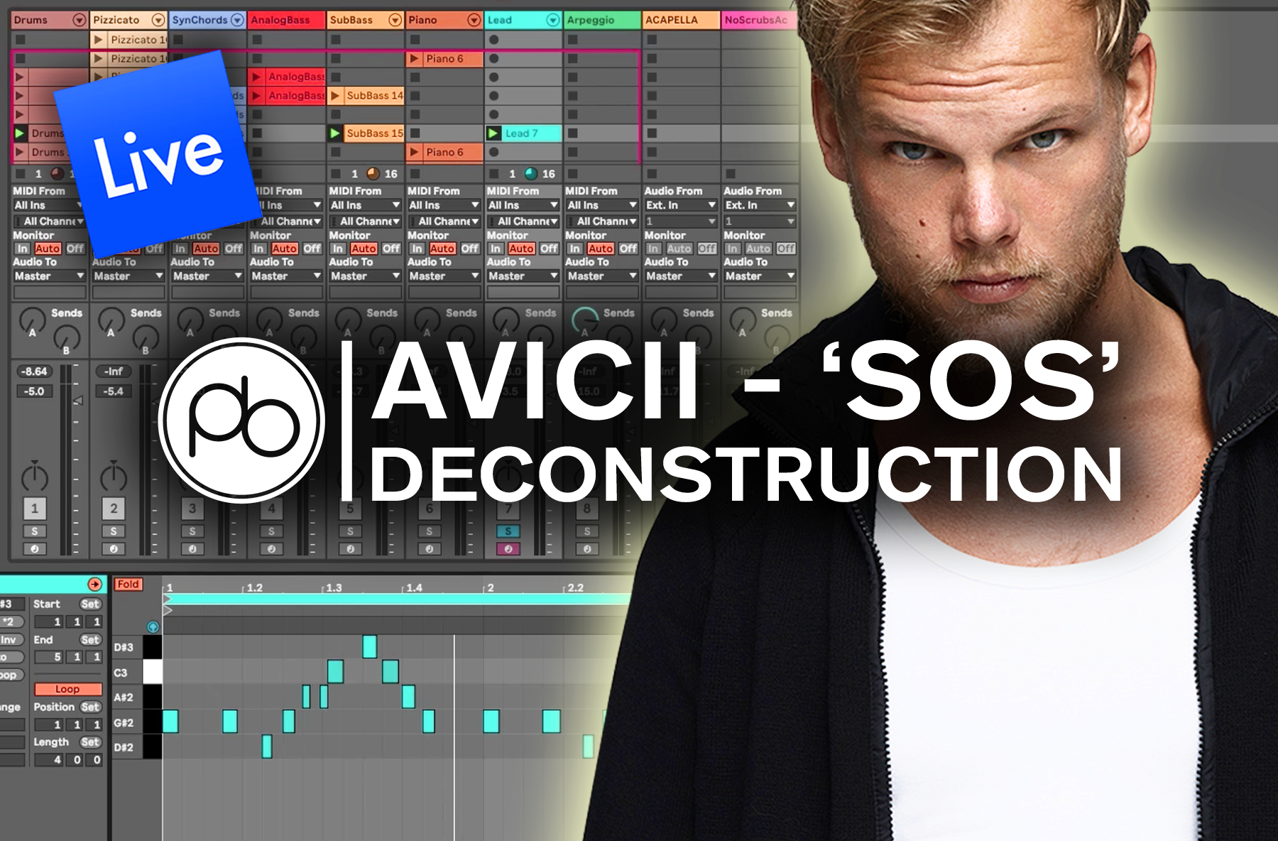 Avicii sos. SOS Avicii. SOS Avicii Ноты для фортепиано. DJ mag январь 2014 pdf. Avicii addicted to you.