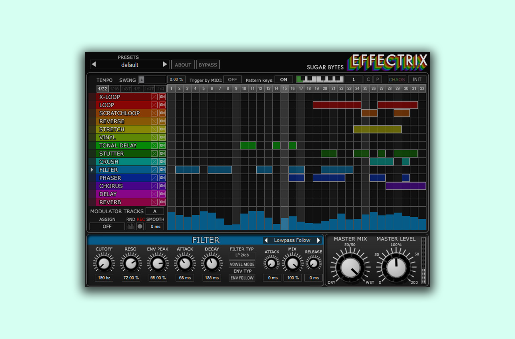 gross beat vst effectrix