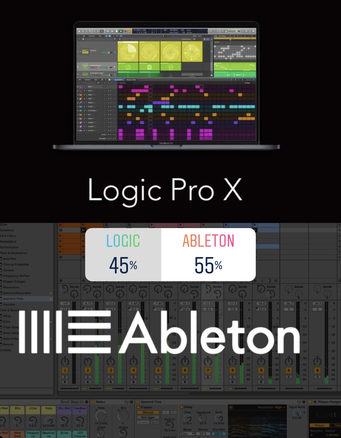 Ableton Live vs. Logic Pro – Which DAW is Best for You?