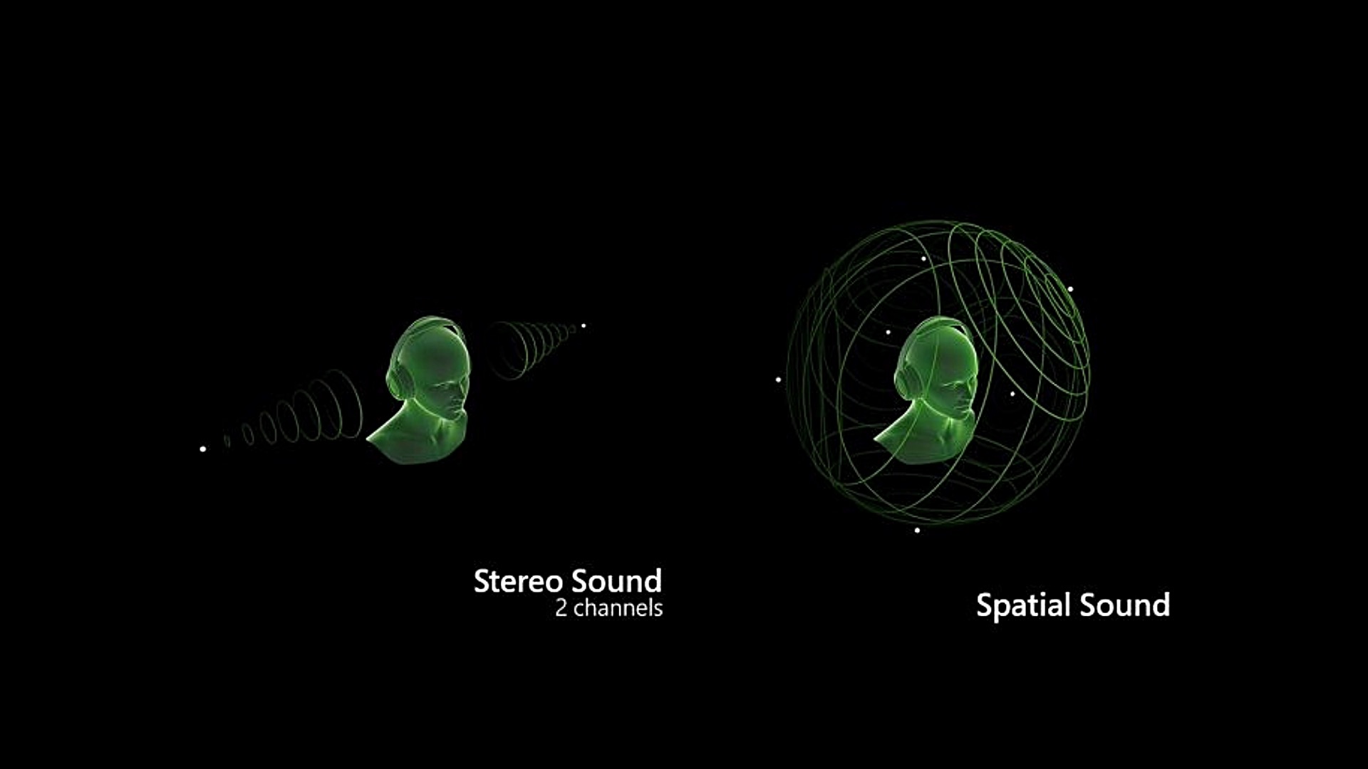 Spatial Audio